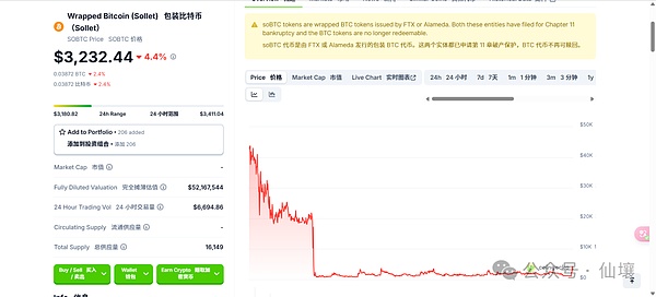行情暴跌时，我们如何逆势狂赚8700美元？