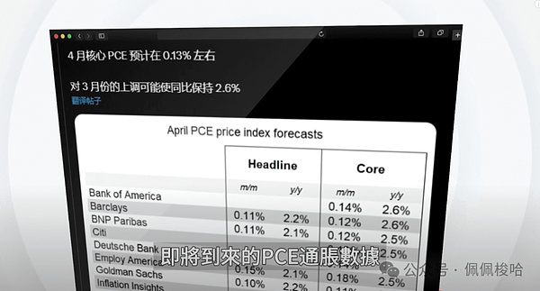 比特币狂飙突进：17个月新高背后的投资密码