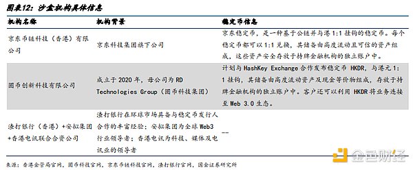 战火中的以色列加密创业者：他们在经历什么？