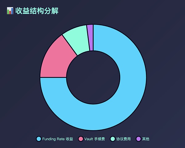 NFT监管困局：英国正走在一条危险的路上？