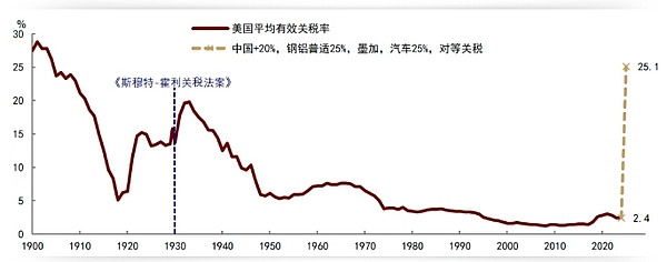 AI时代职场生存指南：5个让你立于不败之地的核心能力