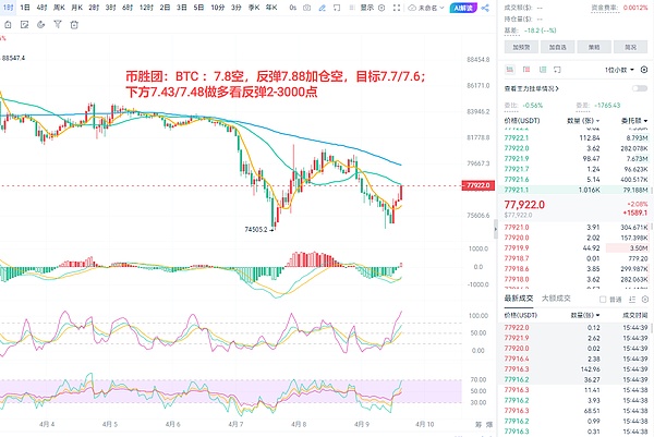 模块化区块链赛道风云录：11个潜力项目最新动态一览