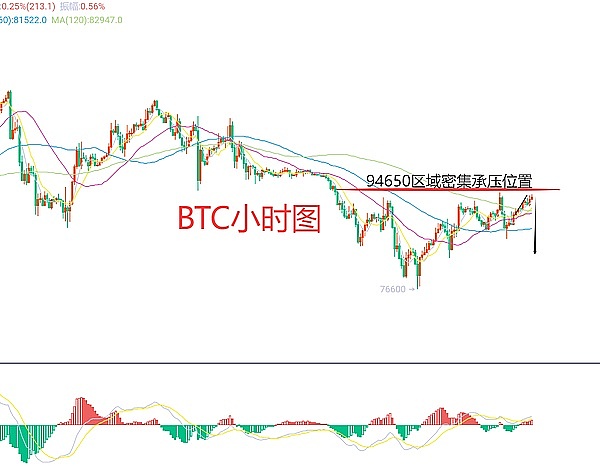 Web3创业者的狂欢夜：TON孵化营香港首秀引爆行业热情