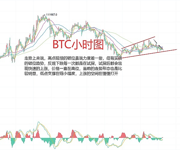 黄金价格跌破3400美元，现在入手还划算吗？