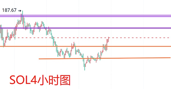一场连接二次元与Web3的奇妙邂逅：新加坡动漫艺术展圆满收官