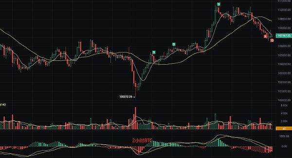 区块链游戏浪潮来袭：玩家新机遇与行业新格局