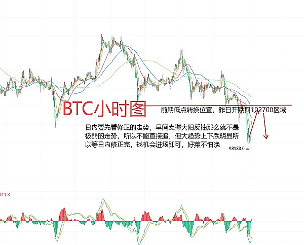 区块链里程碑！波场TRON用户规模迈入新纪元