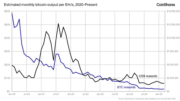 比特币ETF：数字黄金时代的财富密码