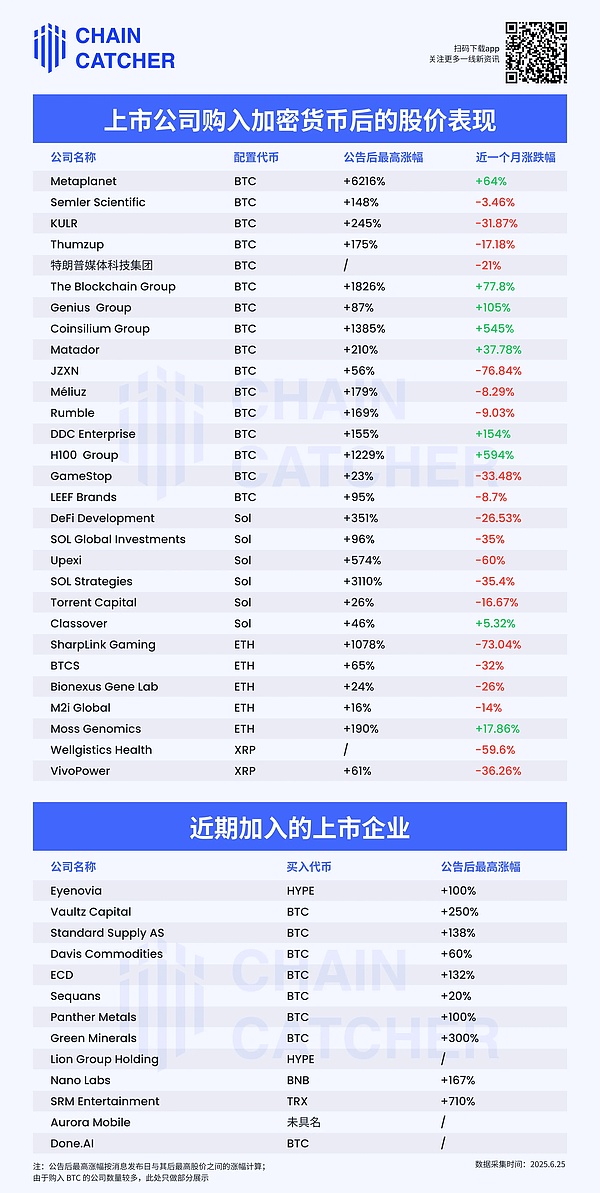 DePIN革命：为什么说它正在重塑我们的数字未来？