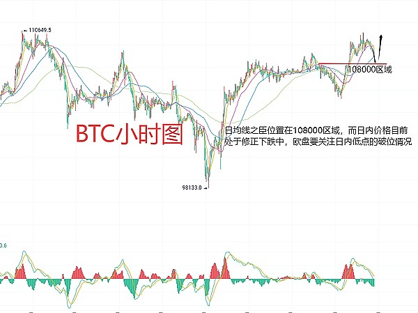 加密货币市场观察：当主流币种稳如泰山时，这些黑马正在上演财富神话
