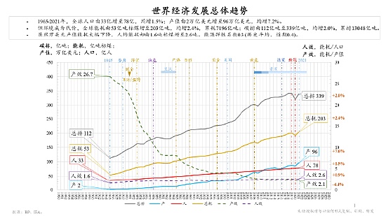 加密货币市场周报：比特币网络费用飙升，香港蝉联加密之都