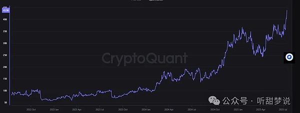 区块链行业深度观察：2023年12月12日热点聚焦