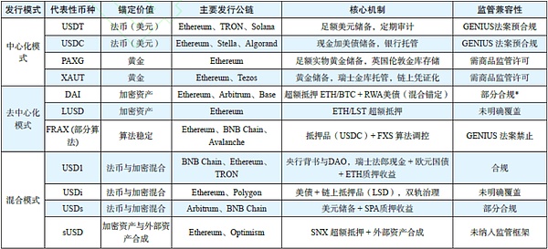 币圈茅台LUNA币能否上演王者归来？投资前你需要知道这些事