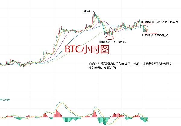 Geniebot：加密社区的智能贴心小助手