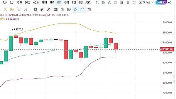 警惕！门罗币被51%攻击背后的AI算力危机