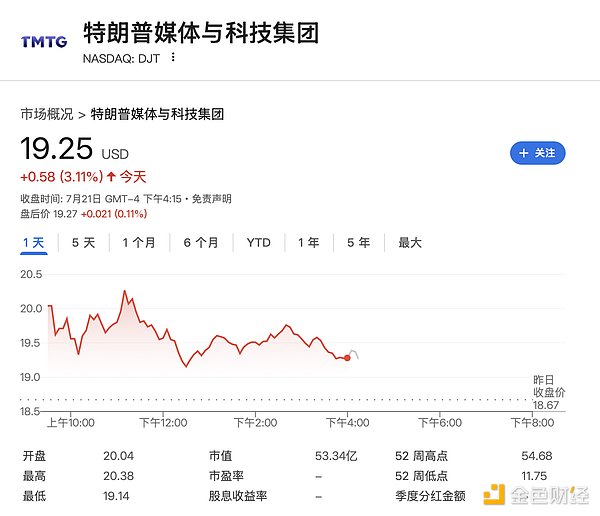 比特币空单获利429点！这波操作太爽了