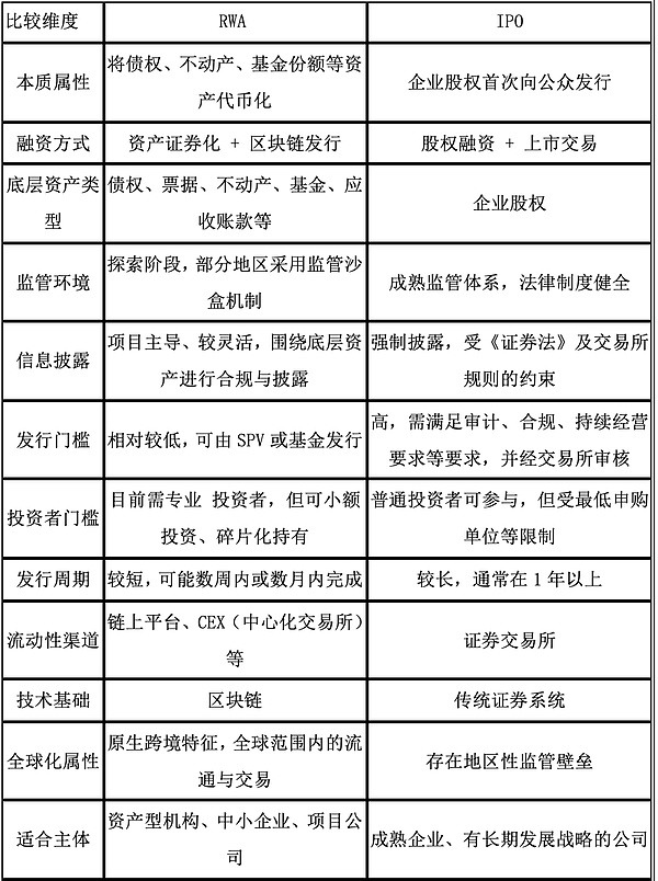 深度剖析：以太坊质押市场的机遇与暗流