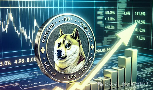 狗狗币的兄弟要起飞？Robinhood疯狂扫货35万亿SHIB引发市场震动