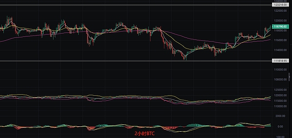 LPDfi：重新定义Uniswap流动性挖矿的新范式