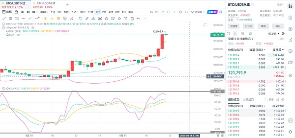 Celo生态面临重要转折：Polygon CDK方案能否成为最佳选择？