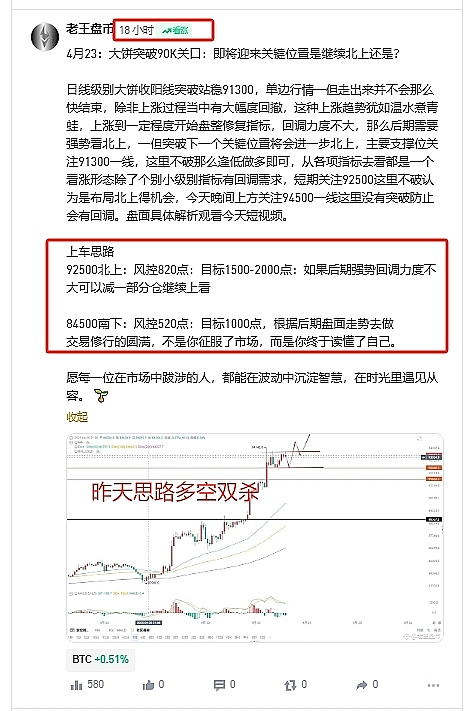 加密货币市场惊现变局：BTC和ETH交易机会深度解读