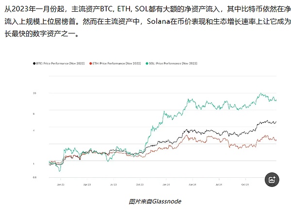 SEC重拳出击：明星动画NFT项目栽了跟头