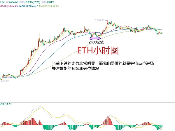 TON币遭遇滑铁卢？加密市场暗流涌动下的投资机会