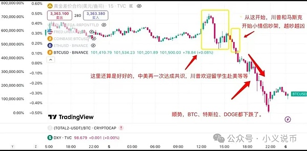 以太坊合并周年记：一场静悄悄的金融革命