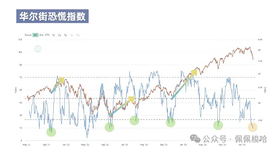 比特币价格十字路口：关键点位决定未来走势