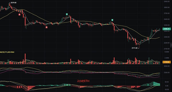 Mt.Gox退款延期：投资者的短暂喘息还是真正的转机？