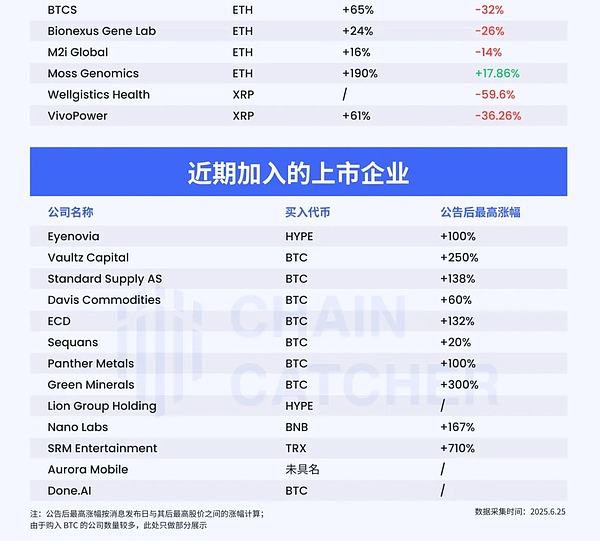 当法律思维遇上区块链：Fengdy院士的文化科技跨界之旅