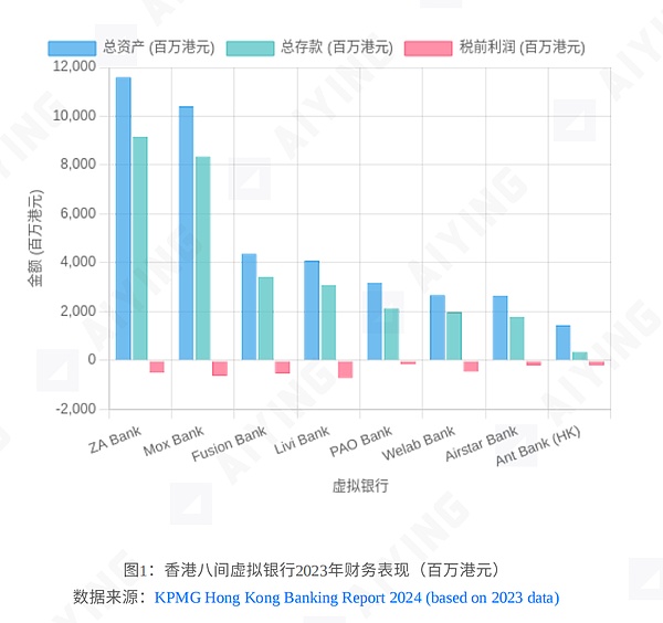 解密加密货币所有权进化史：从矿工到超级用户的转型之路