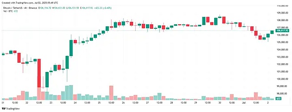 XRP价格警报：分析师预见的极端场景值得警惕吗？