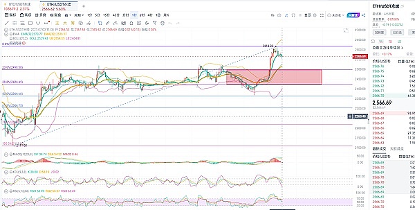 DingyuanEX：重新定义去中心化交易的边界