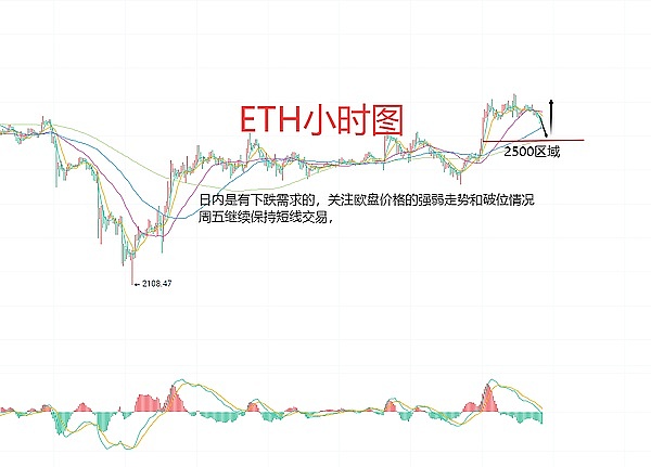 市场惊魂夜：当PPI数据成为压垮骆驼的最后一根稻草