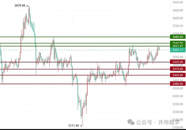 葡萄园里的金融革命：RDA与RWA如何重塑资产世界