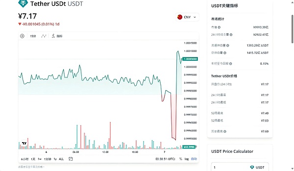 区块链技术如何重塑我们的互联网世界？看树图研究院在工博会上的精彩发声