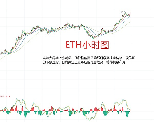 加密市场马太效应加剧：赢家正在通吃整个赛道
