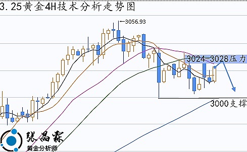 Galaxy财报启示录：万亿交易为何不值钱？AI或成救命稻草