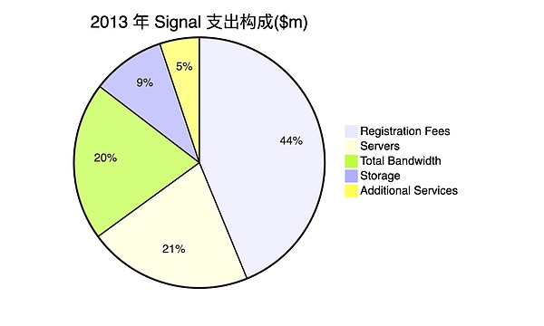 比特币迎来技术魔法：BitVM如何不改变共识实现图灵完备