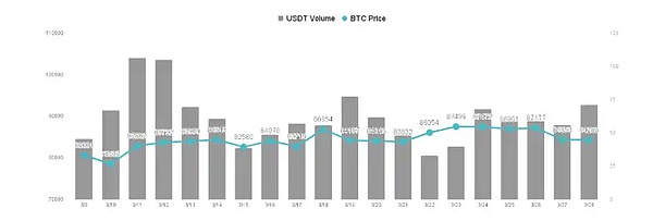 游戏新纪元：当区块链遇上虚拟世界