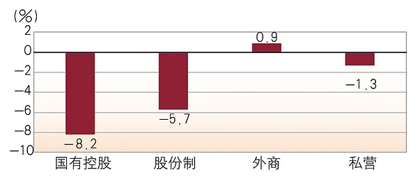比特币铭文资产：技术瓶颈下的突围之路
