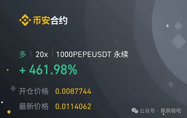 比特币进入震荡模式？11.7行情深度解读