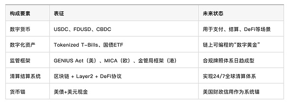 SEC动真格了：加密市场迎来监管风暴