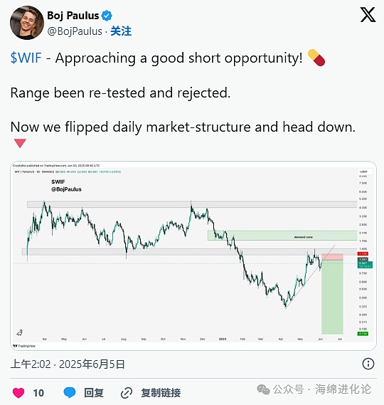 比特币ETF：一场即将引爆的市场革命