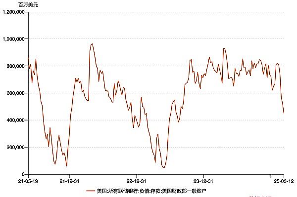 比特币空单大获全胜！400点利润到手，这感觉太爽了