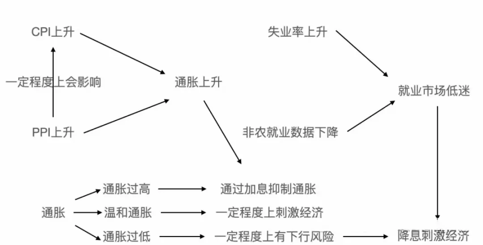 稳定币江湖风云再起：两大巨头为何争先恐后布局底层公链？