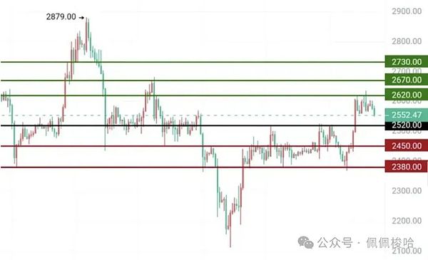 香港稳定币新政下的冷思考：自由与合规的天平正在倾斜