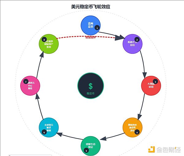 Tether的放贷游戏：一场危险的数字游戏？