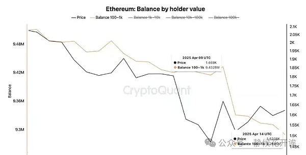 10.31比特币行情解析：一位老交易员的实战手记